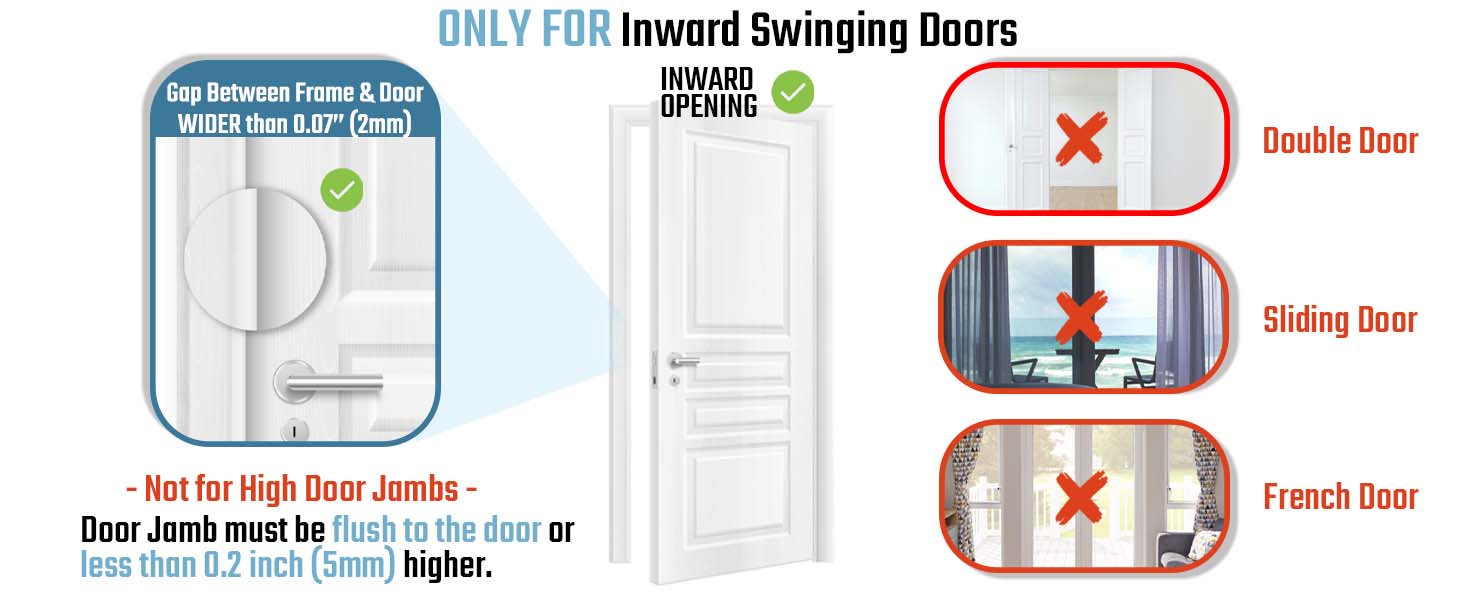 Suitable Doors
