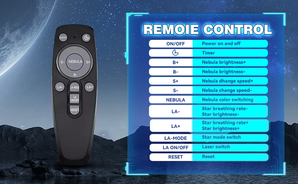Astronaut projector